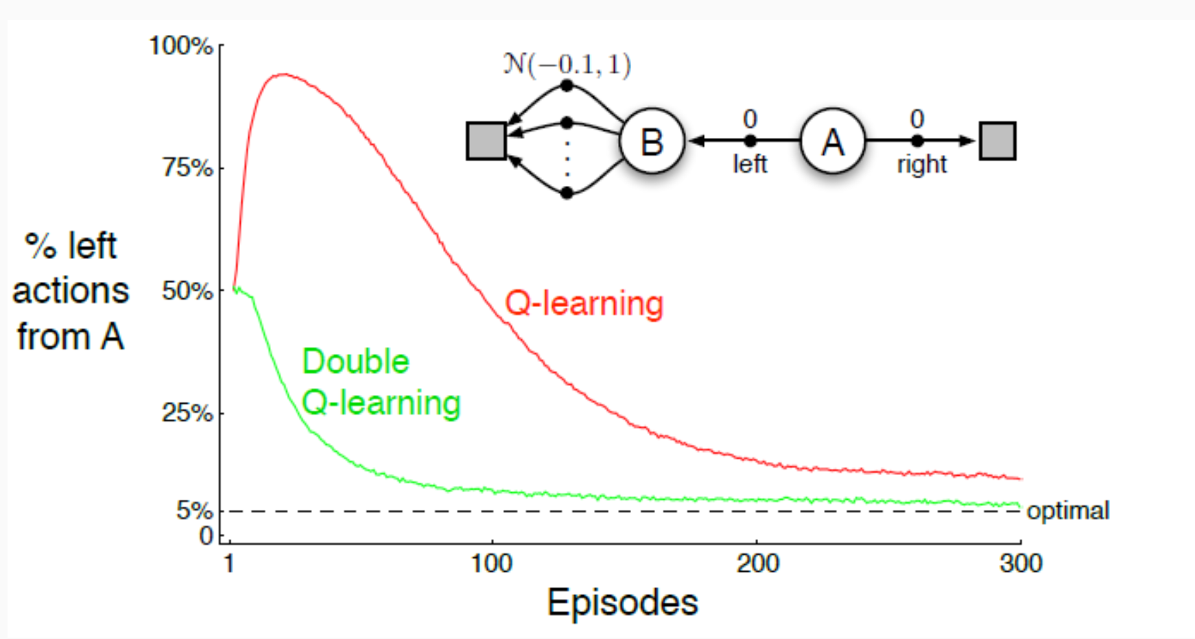 Pasted image 20250808192233